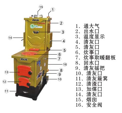 02元宝地暖专用环保锅炉-1