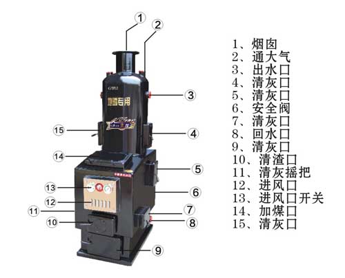 06圆地暖专用锅炉-1