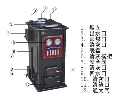 10立式流动反烧锅炉-1