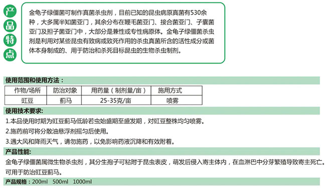 【02-1】金龟子绿僵菌-油悬浮剂-1