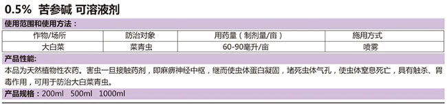 【03-2】0.5%-苦参碱-可溶液剂-1